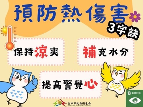 2圖片