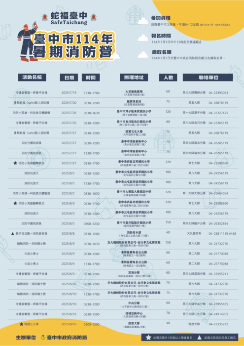 消防營場次